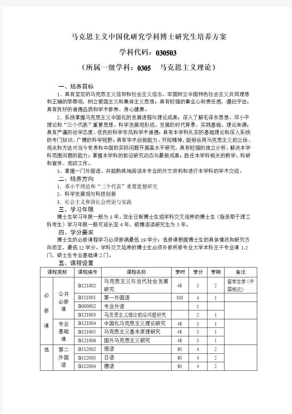 马克思主义中国化研究学科博士研究生培养方案.