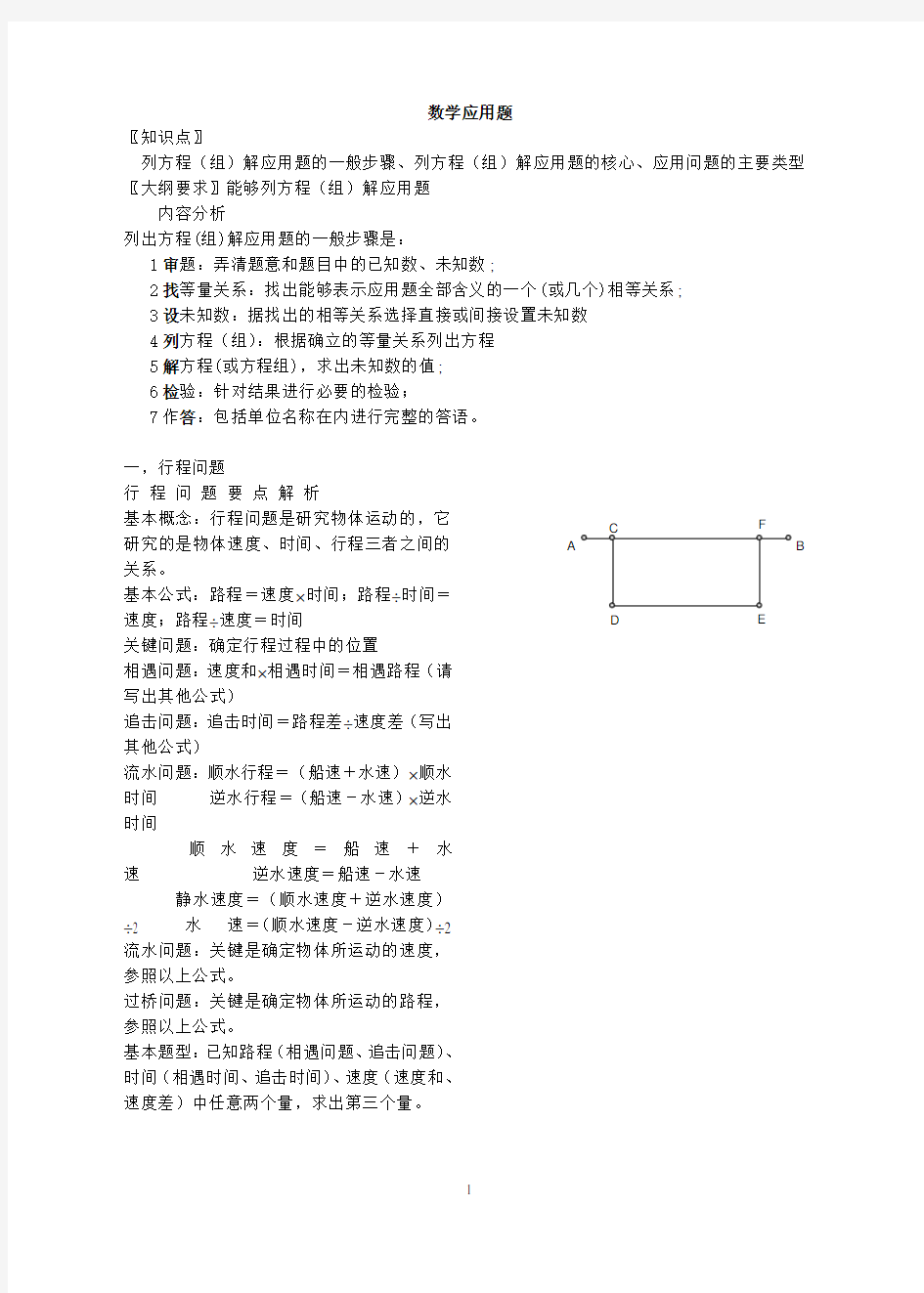 初中数学应用题知识点归纳