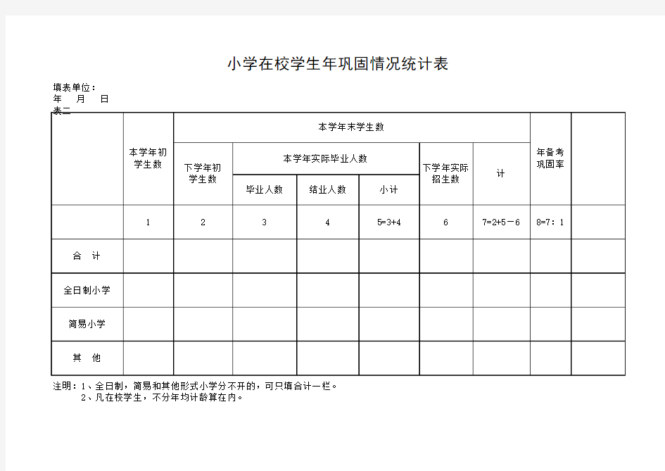 中小学在校学生年巩固情况统计表(档案样表)