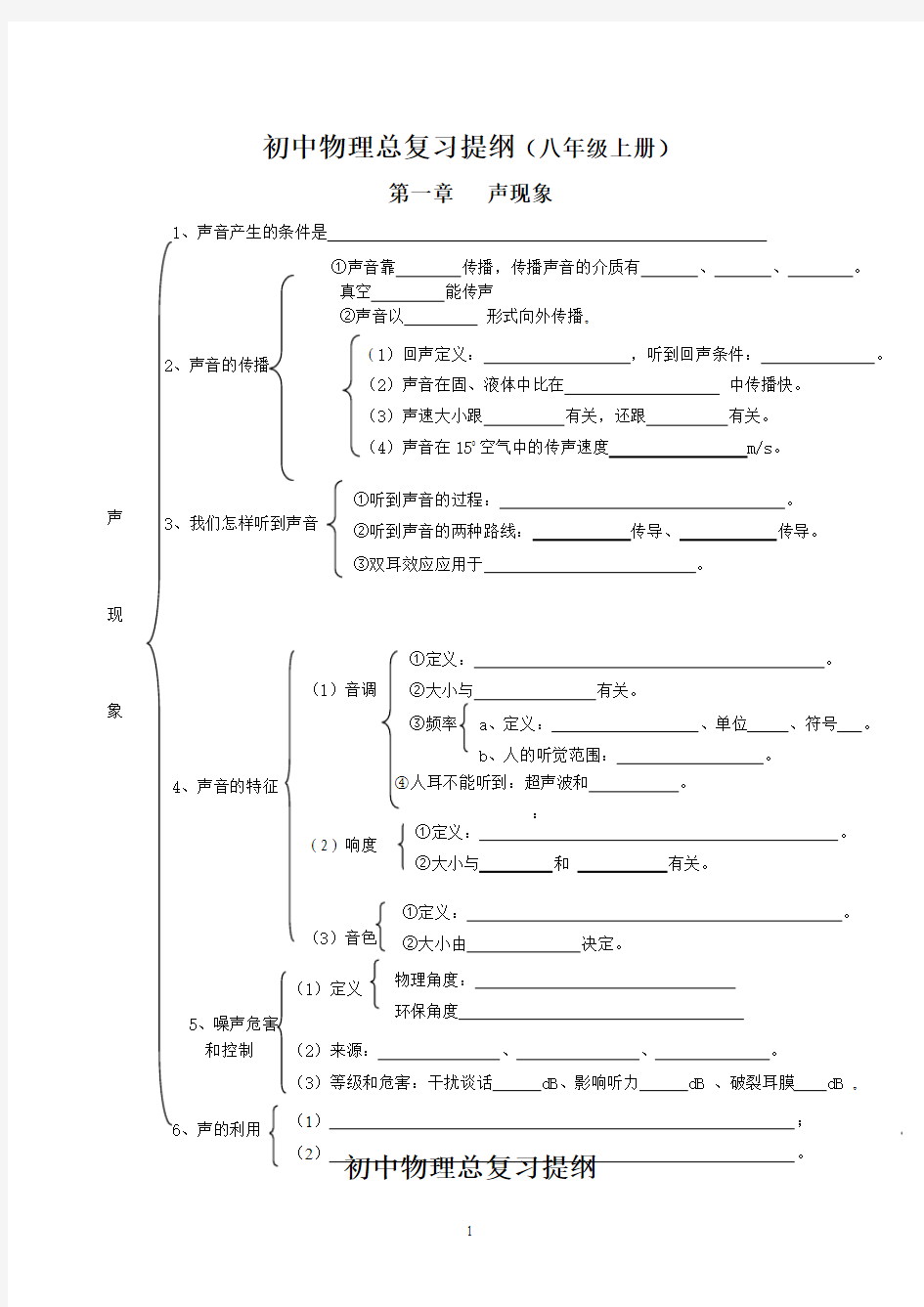 初中物理总复习提纲