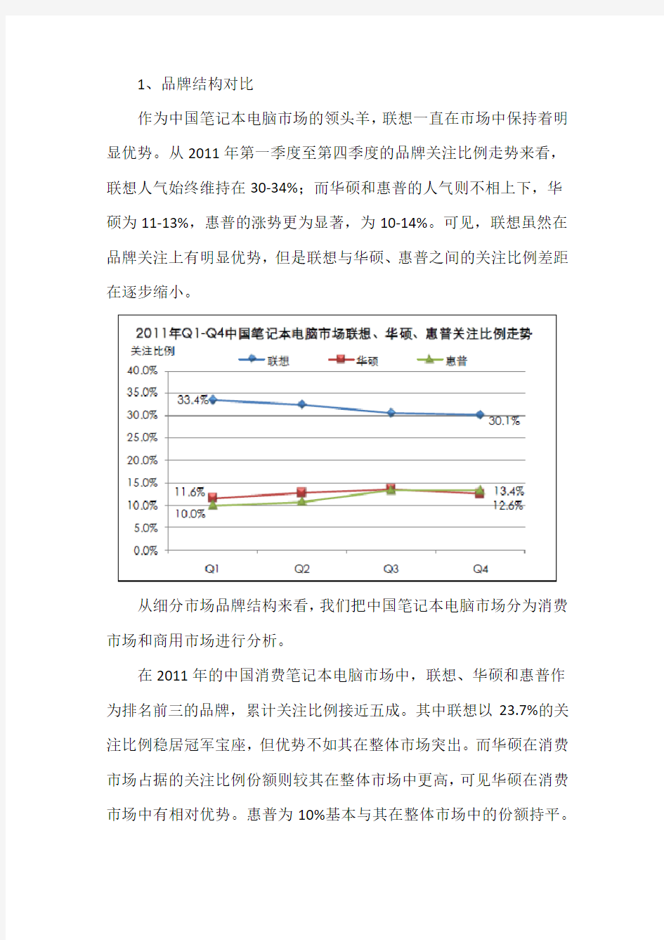 联想笔记本电脑中国市场竞争对手分析