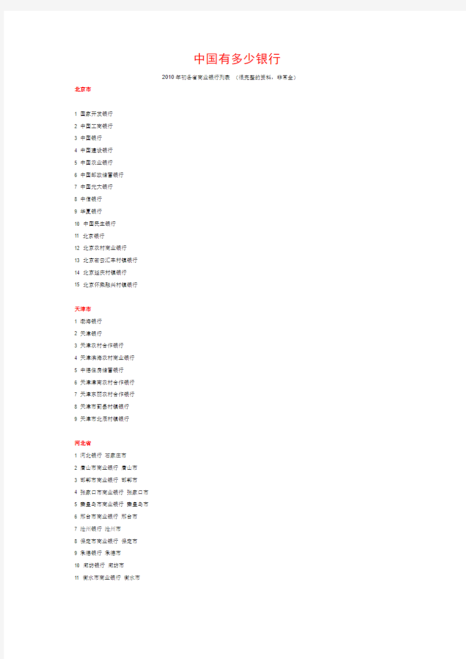 中国各大银行目录——收录了中国国内所有银行
