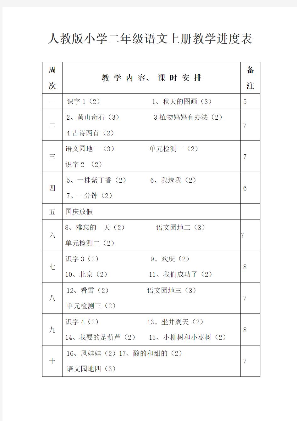 人教版小学二年级语文上册教学进度表