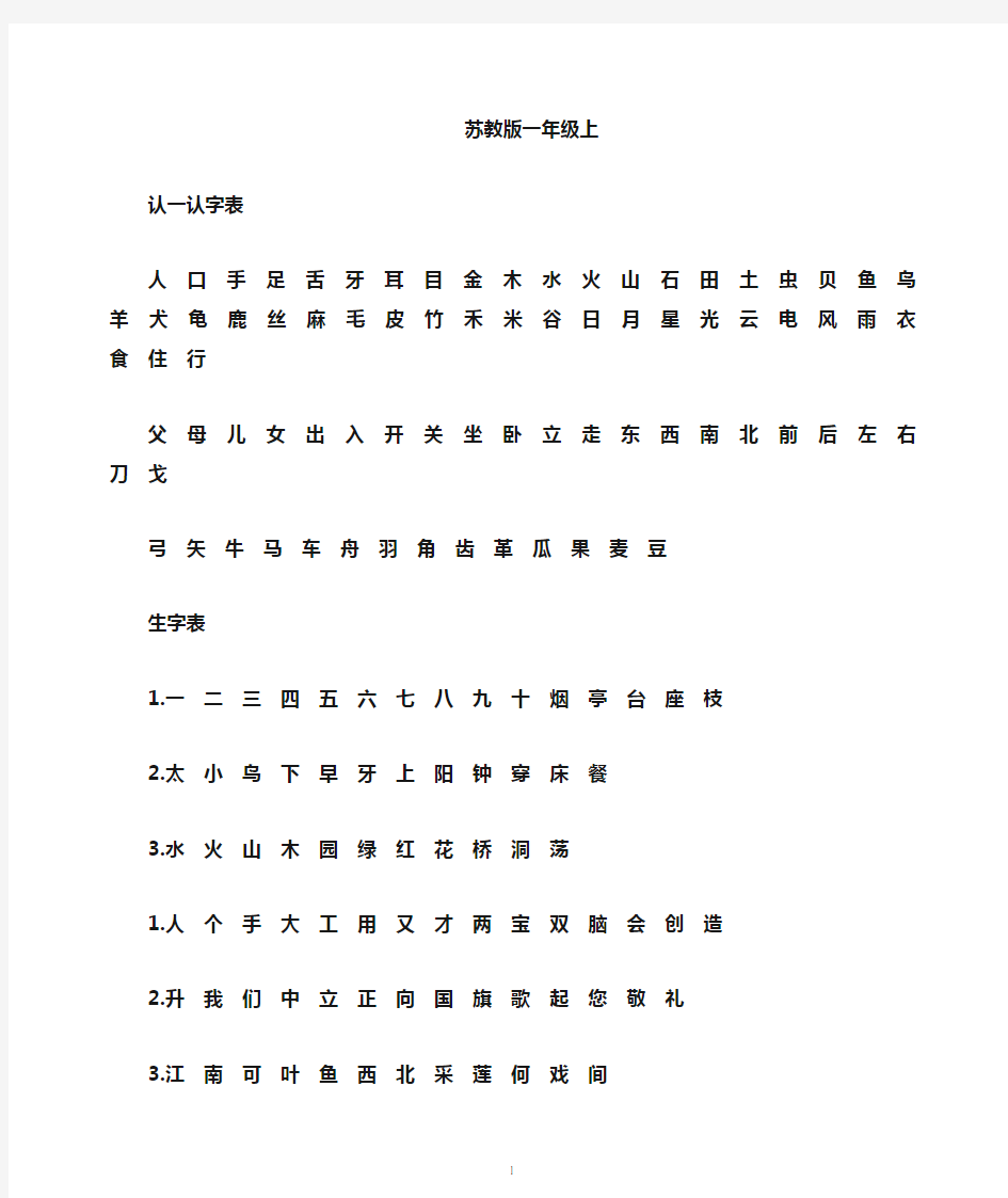 苏教版小学语文教材一至六年级生字表