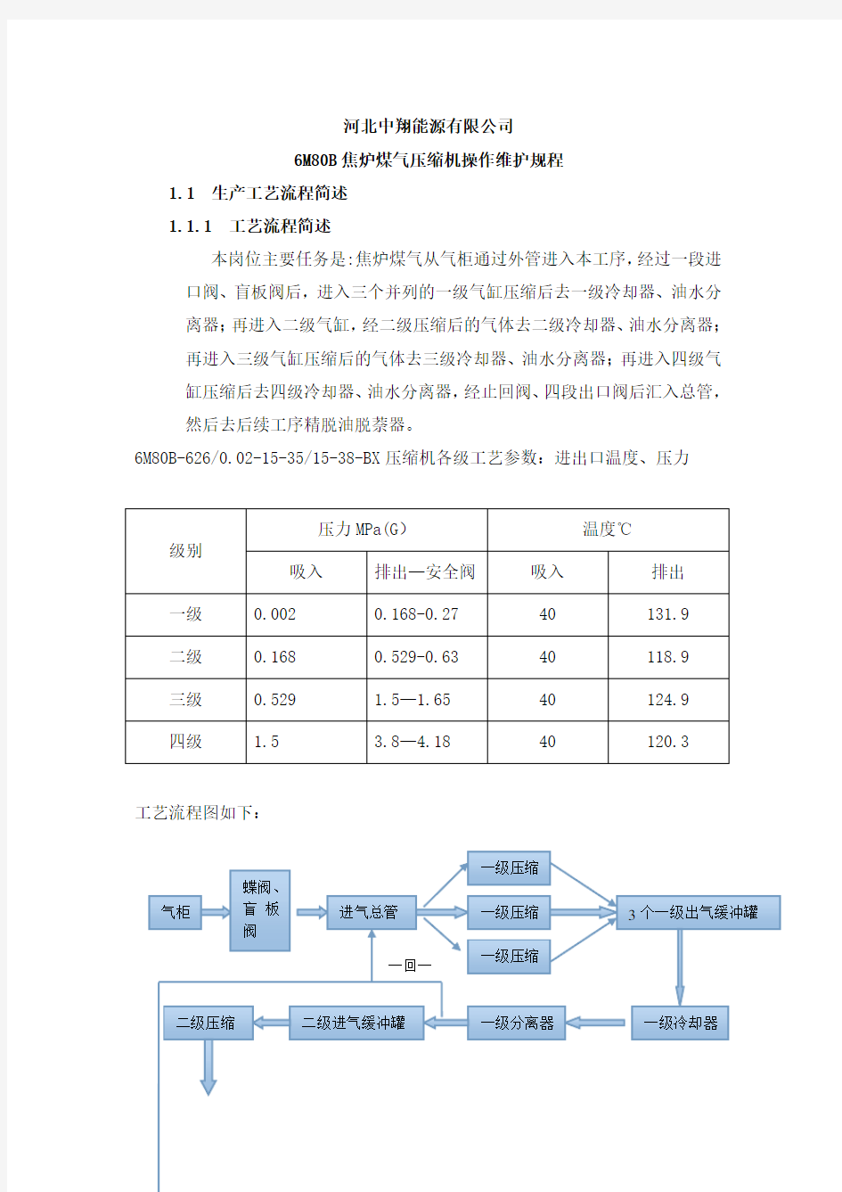 往复式压缩机操作维护规程