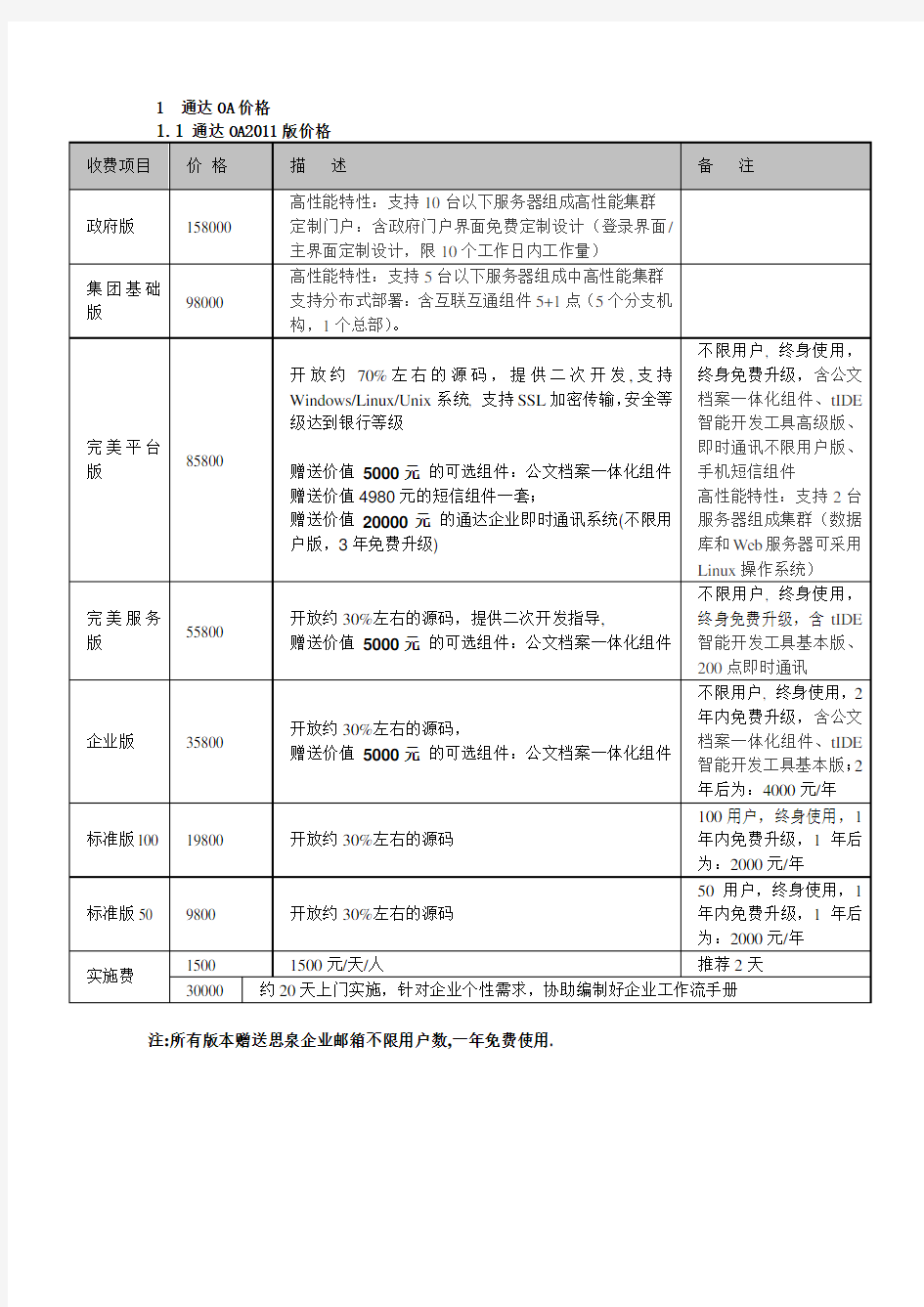 通达OA报价