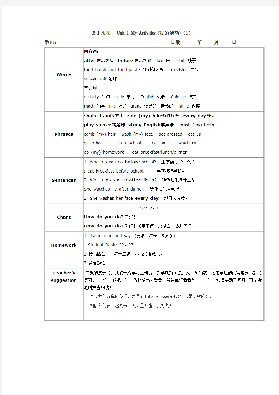 朗文新派少儿英语巩固级第1单元知识点