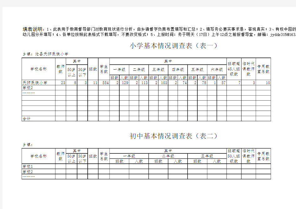 中小学幼儿园基本情况调查表