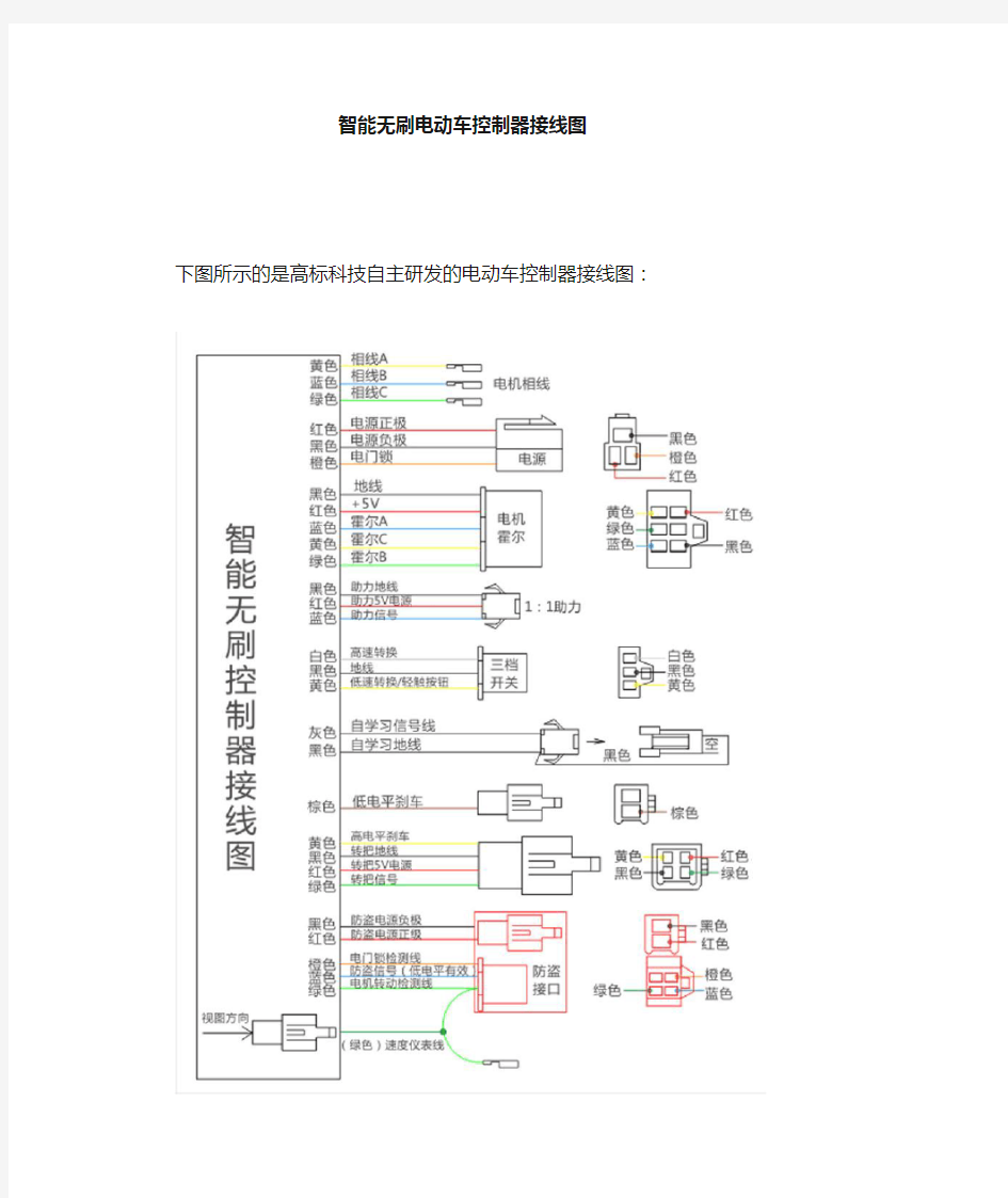 电动车控制器接线图