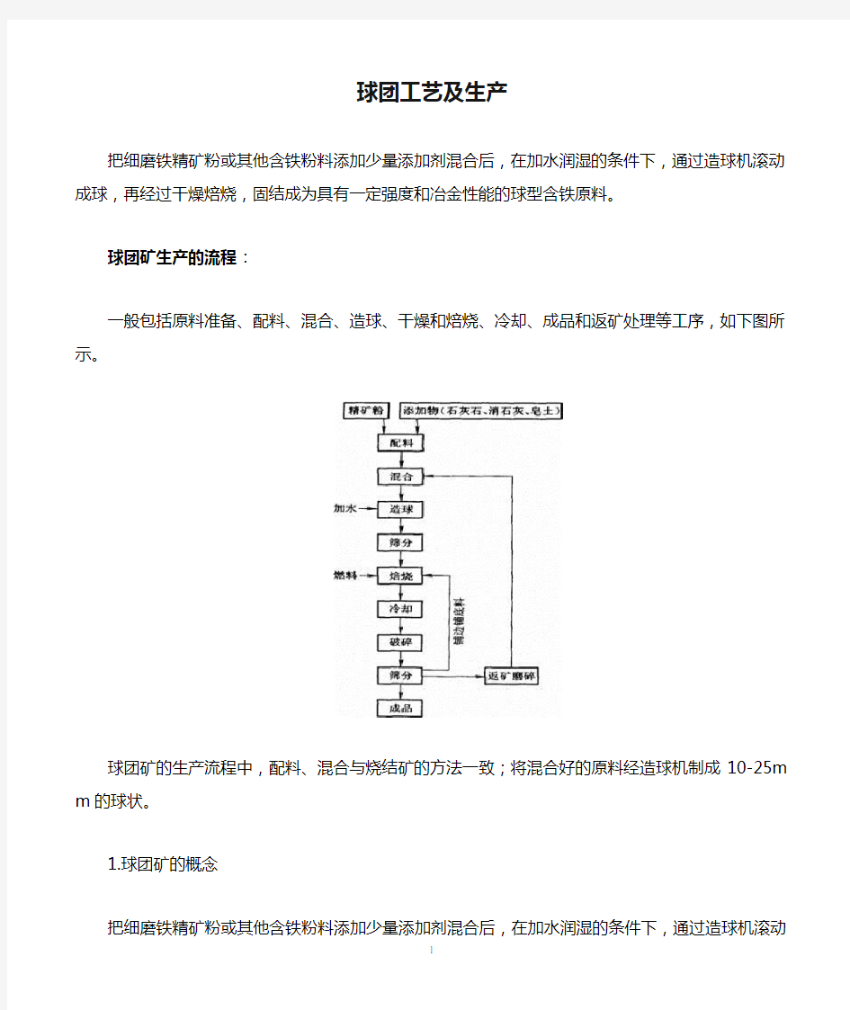 球团工艺及生产