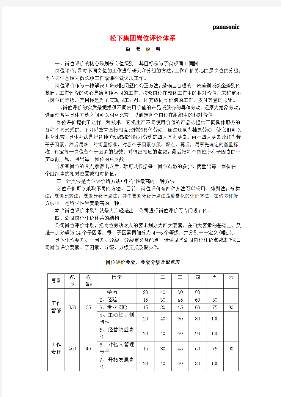 松下集团公司岗位评价体系