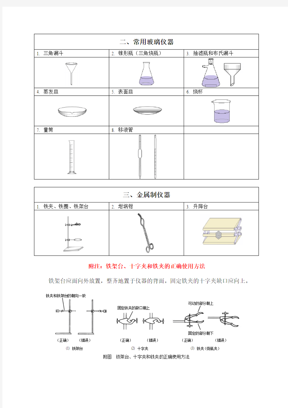 《有机化学实验》基础知识