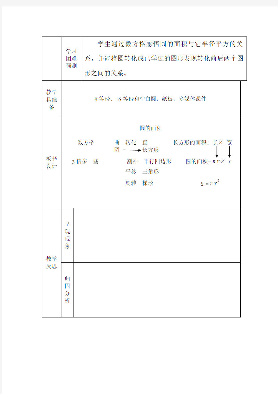 苏教版十册《圆的面积》教学设计