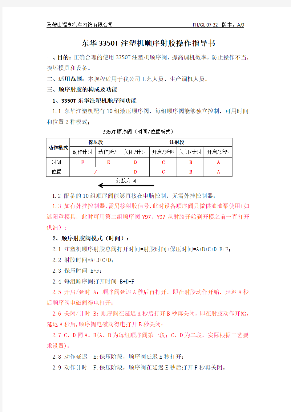 关于注塑机设备配备的顺序阀使用指导书