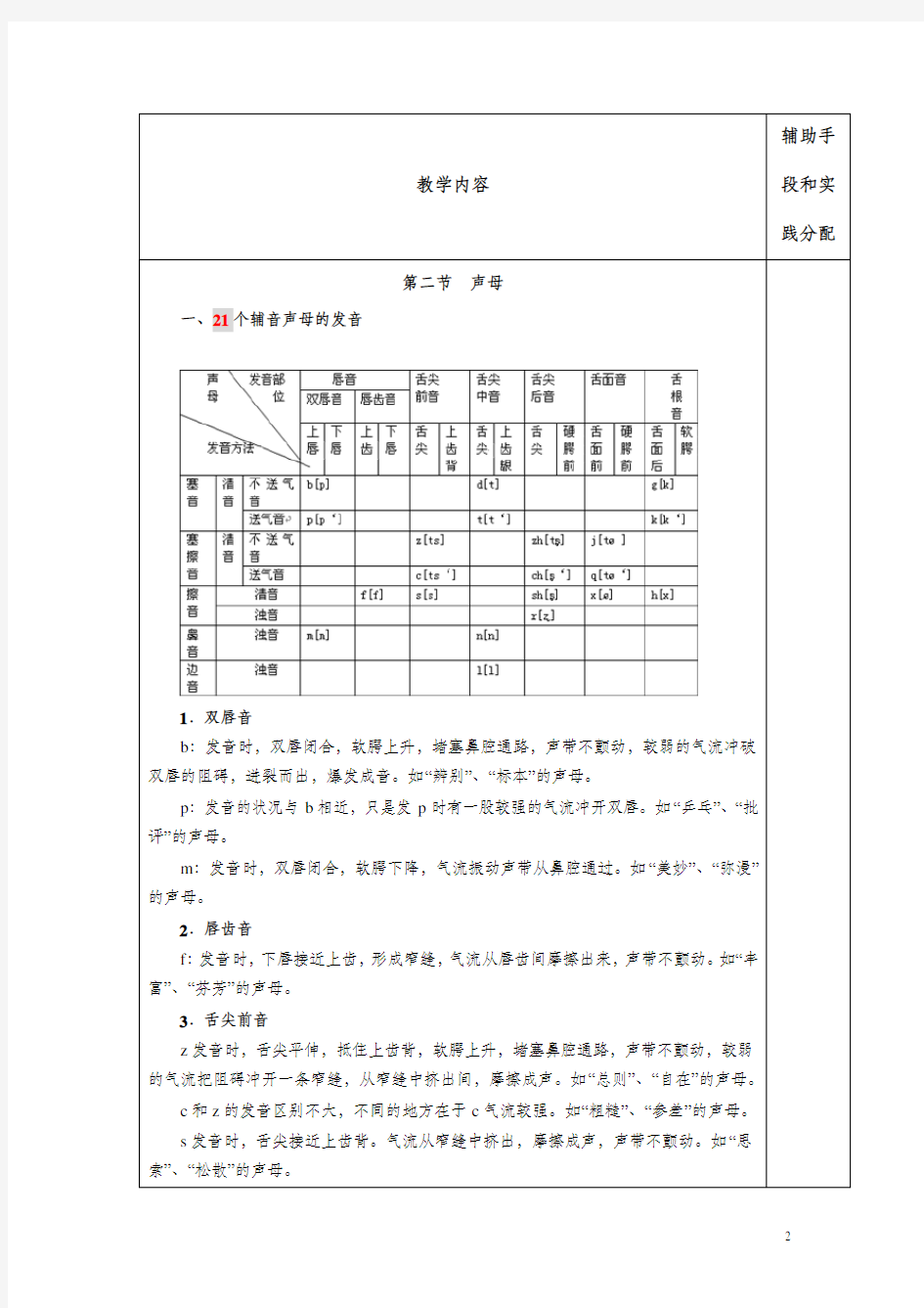 现代汉语教案 声母(教师资格证试讲)