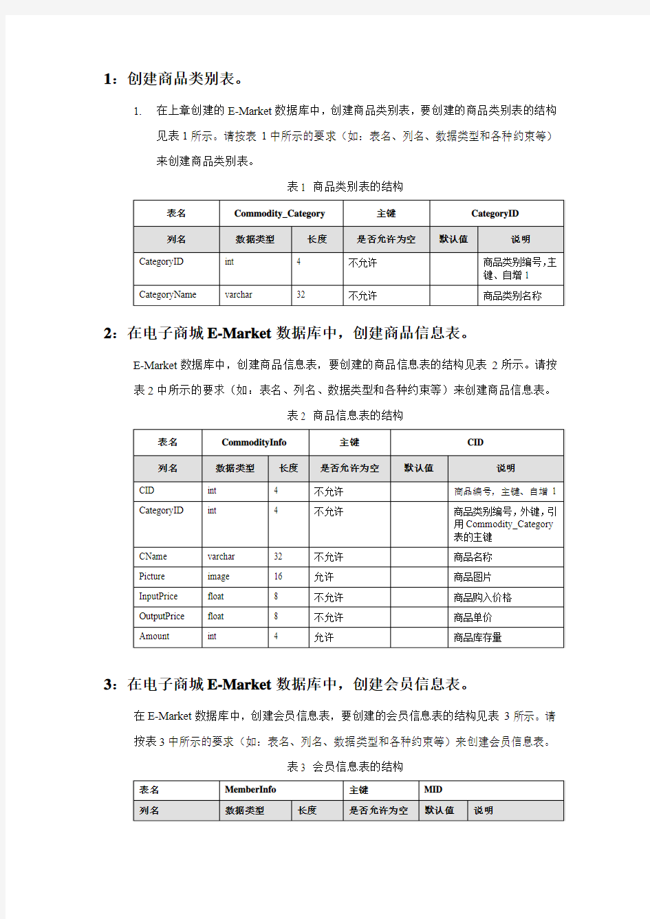 创建电子商城数据库表