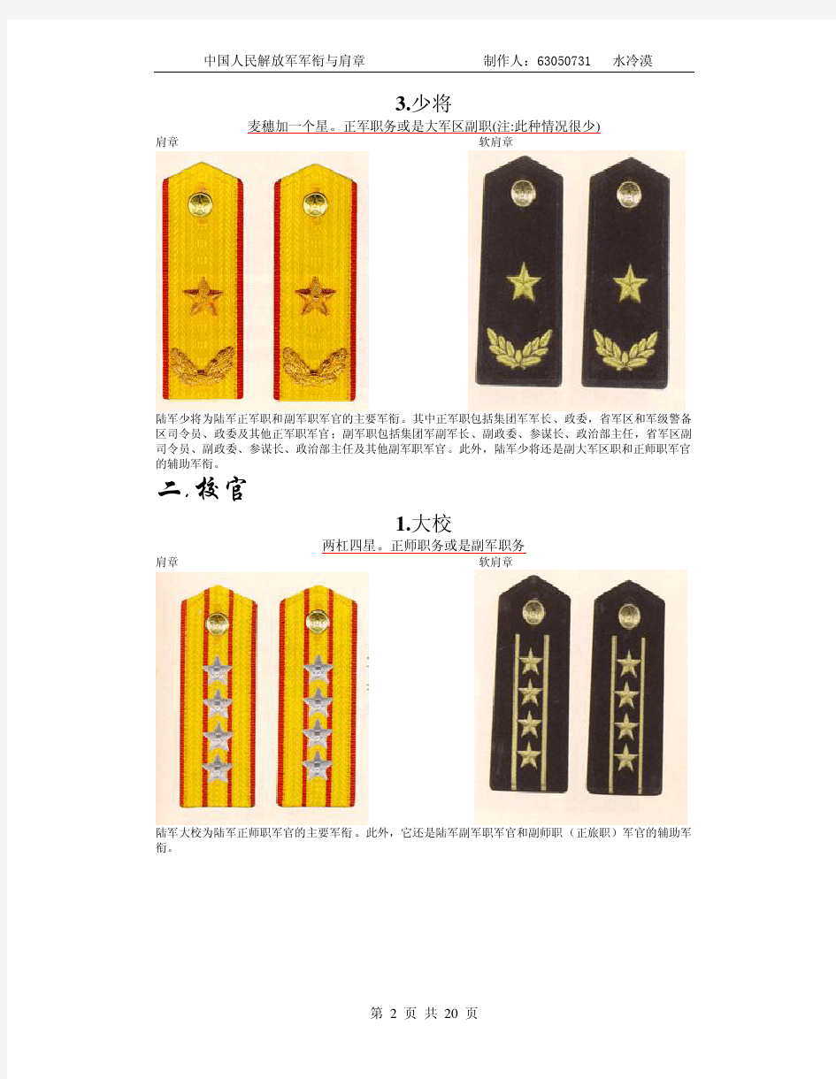 中国人民解放军军衔与肩章