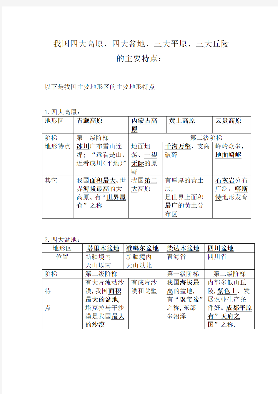 我国四大高原四大盆地三大平原三大丘陵的主要特点