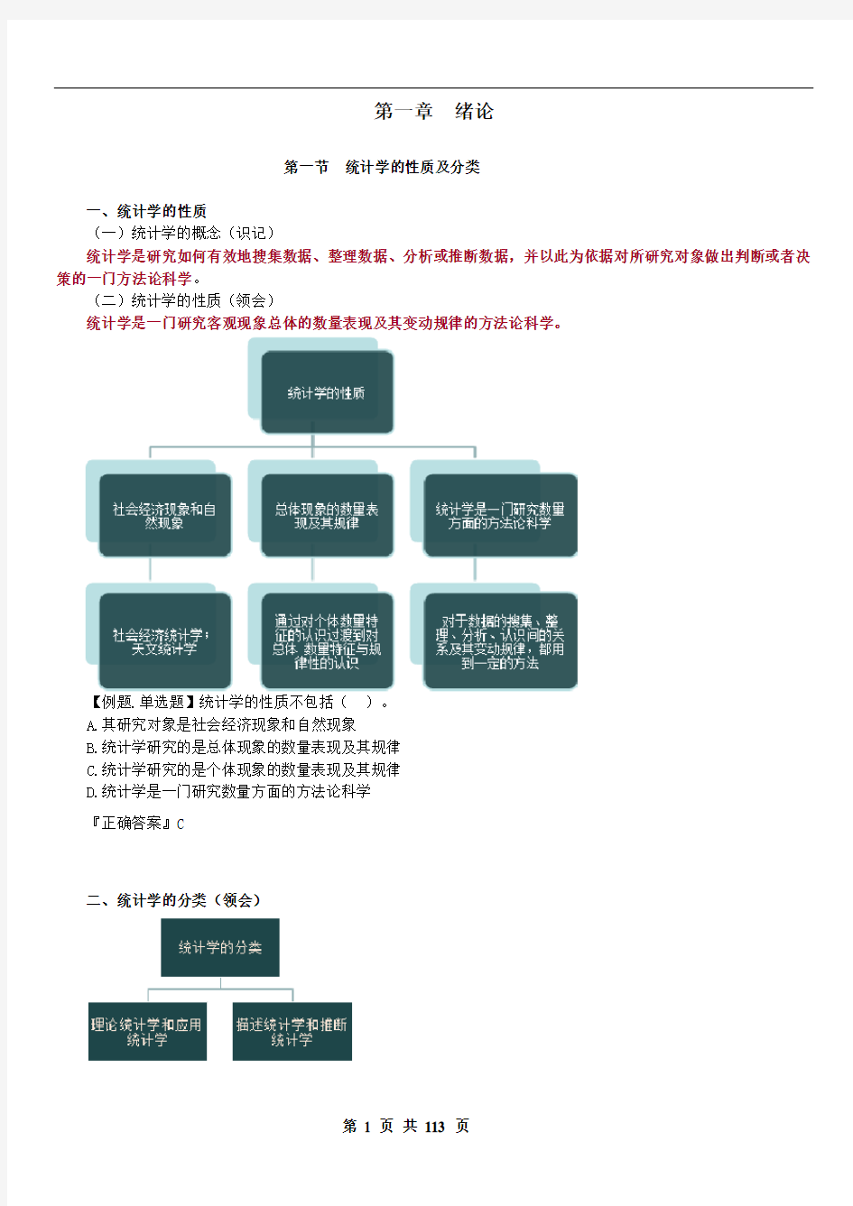 国民经济统计概论讲义(2015版)