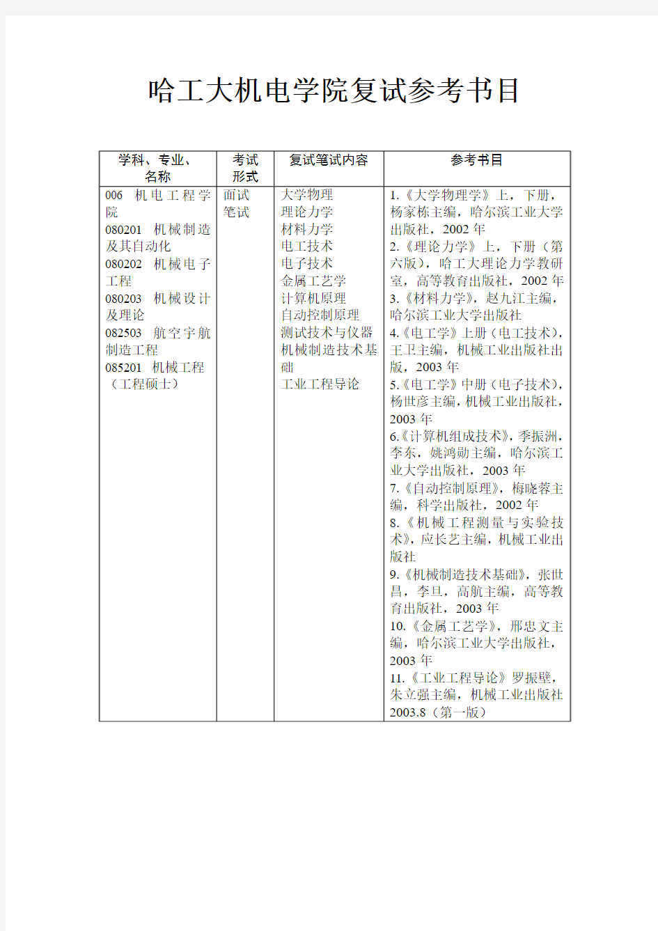 哈工大机电学院复试参考书目