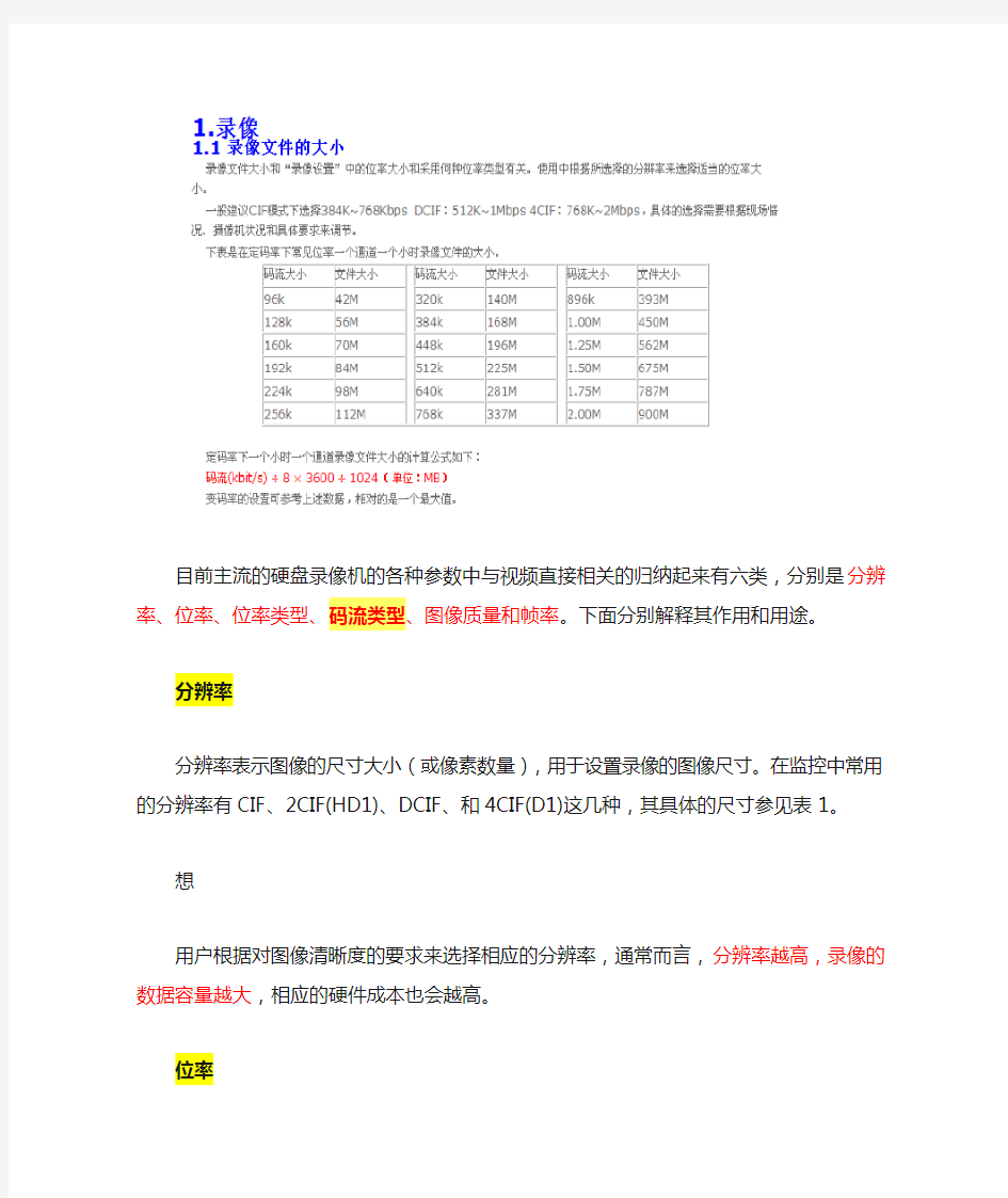 视频常用参数说明