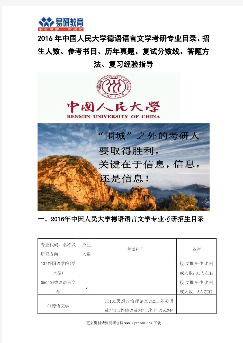 2016中国人民大学德语语言文学考研专业目录招生人数参考书目历年真题复试分数线答题方法复习经验指导