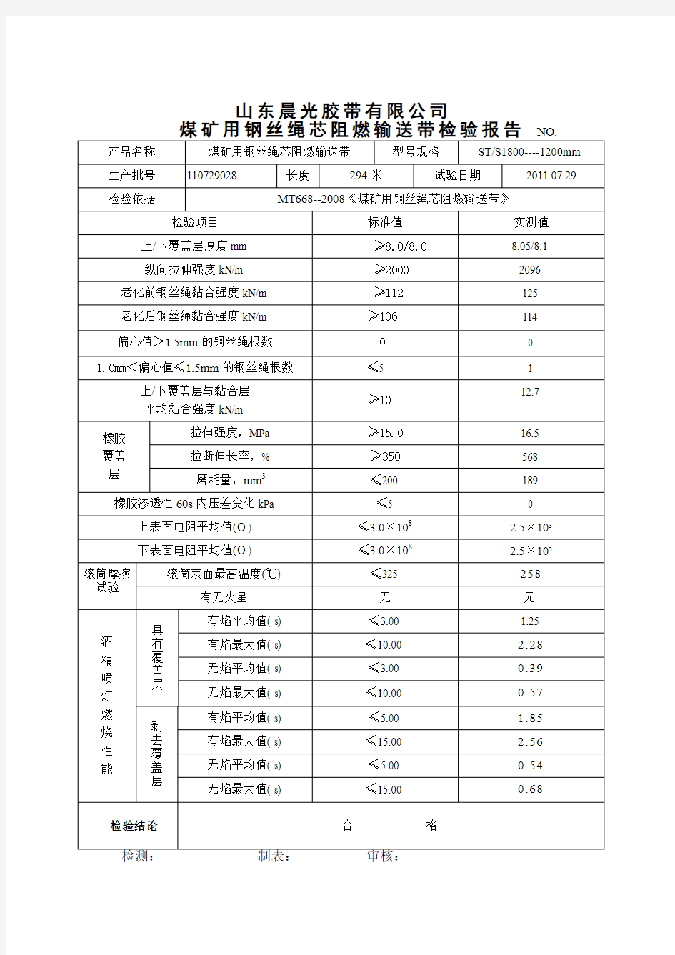 钢丝绳芯带检验报告