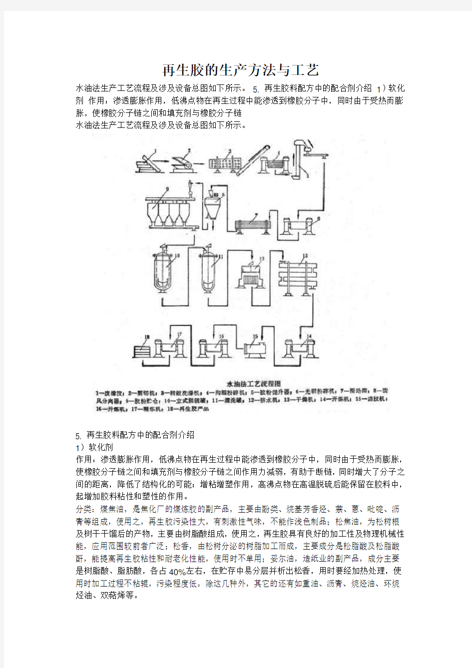 再生胶的生产方法与工艺  2