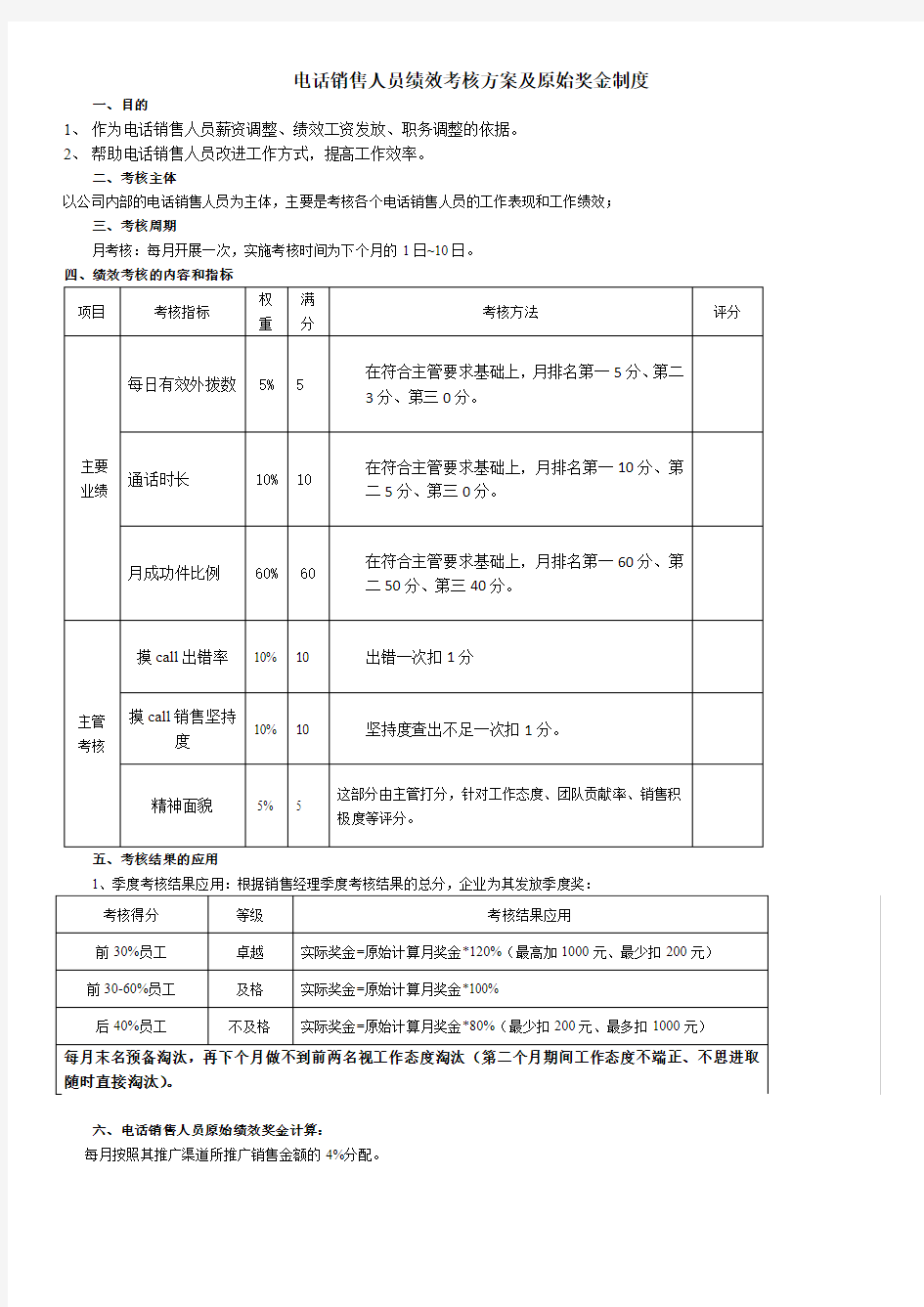 电话销售人员绩效考核方案及原始奖金制度