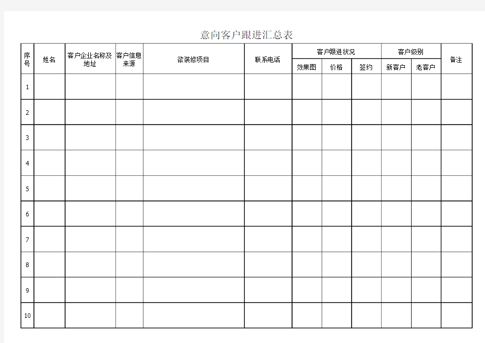 客户意向跟进表