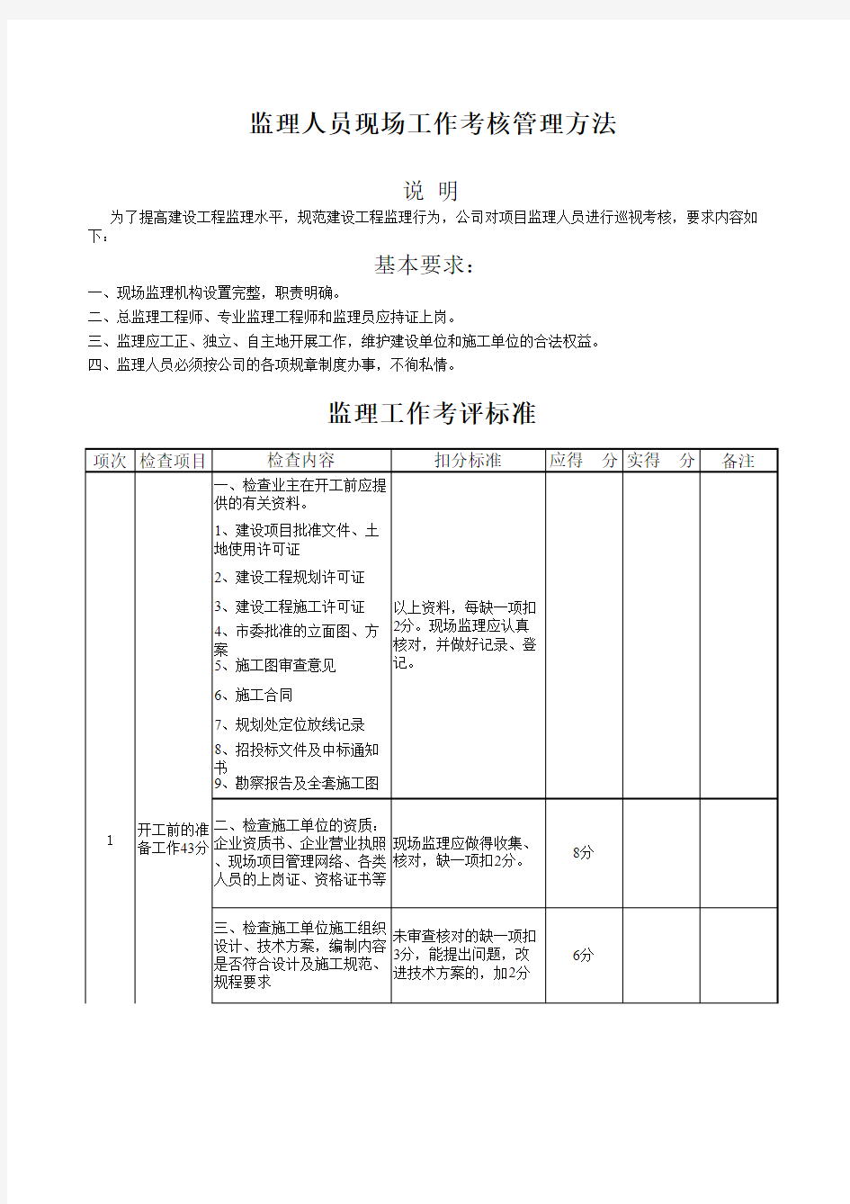 监理人员现场工作考核管理办法