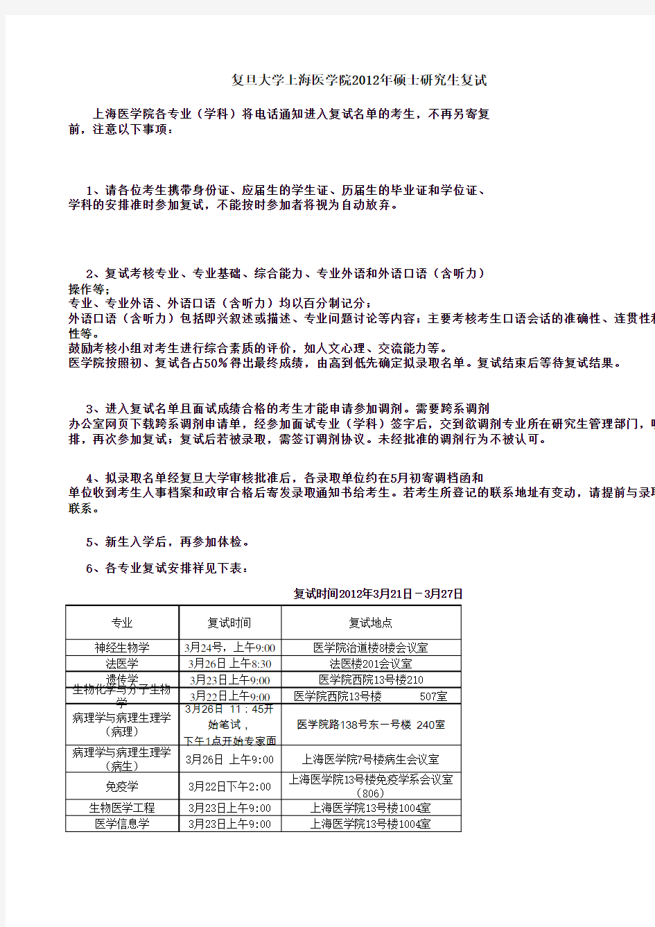 复旦大学上海医学院2012年硕士复试安排表公告