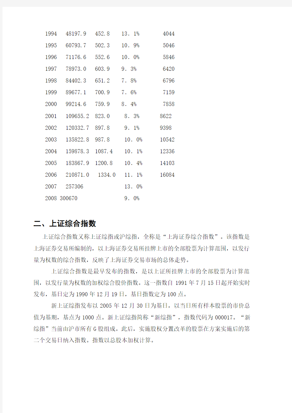 宏观经济形势基本指标分析