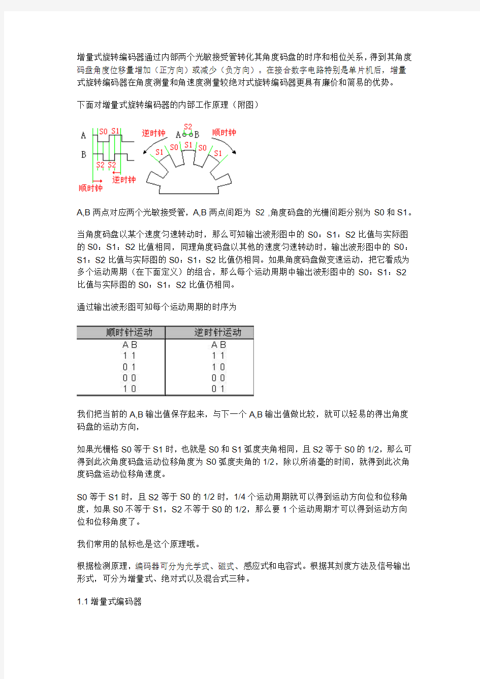 旋转编码器工作原理