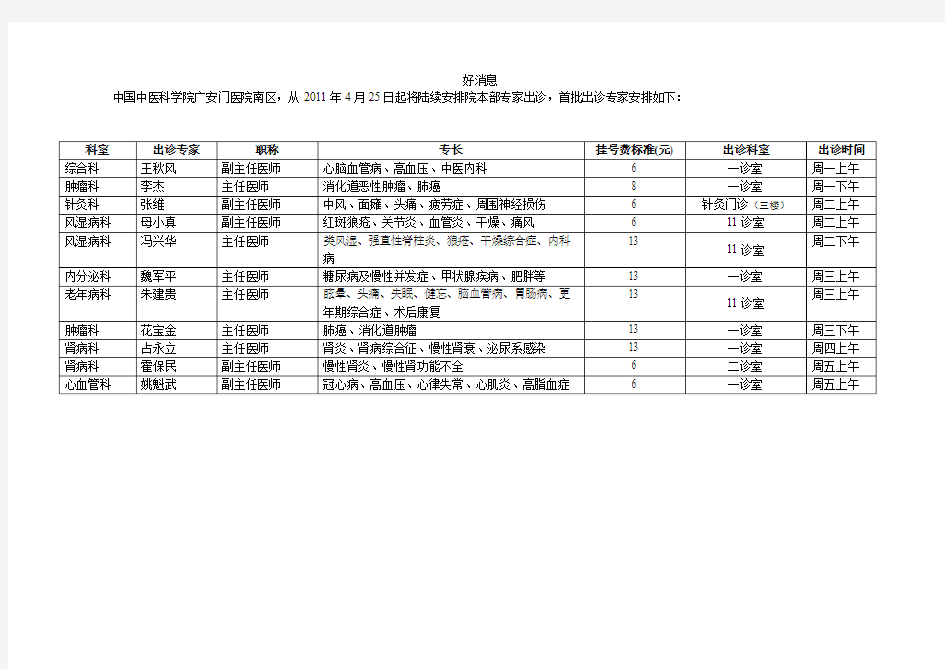 广安门医院大兴南区出诊专家表