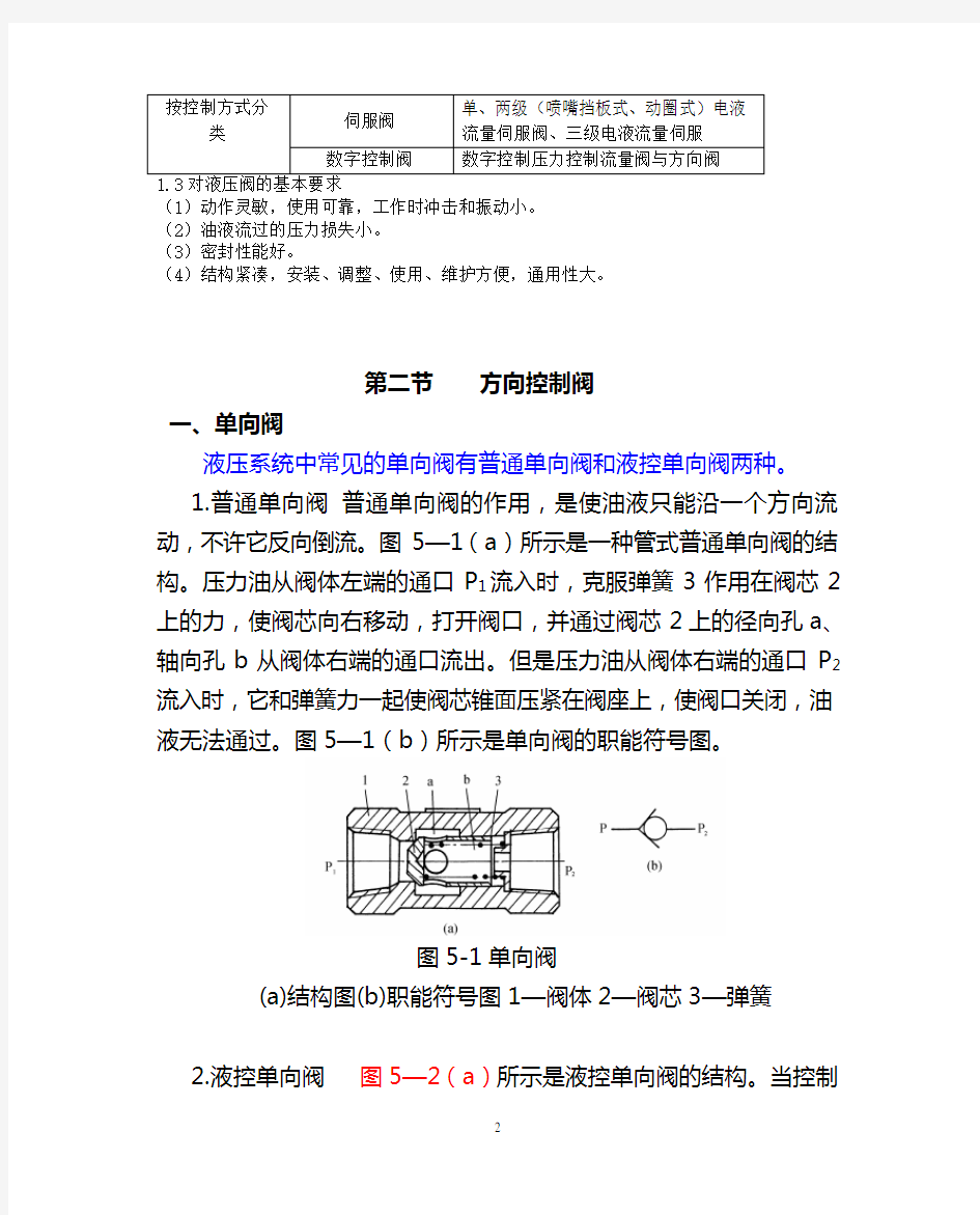 液压控制阀++工作原理+结构形式