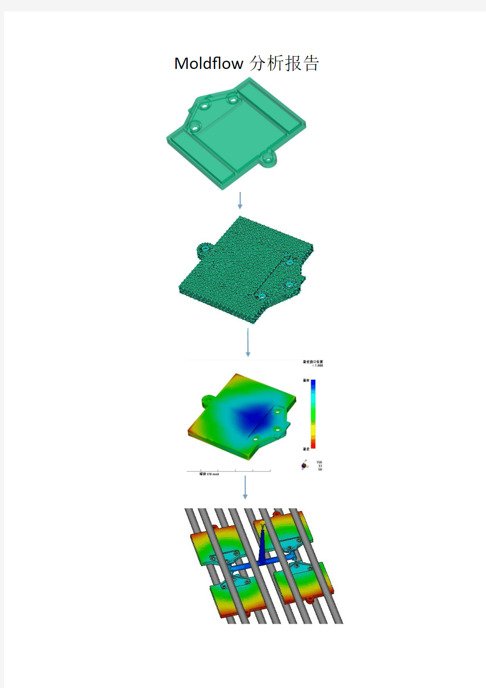 Moldflow分析报告
