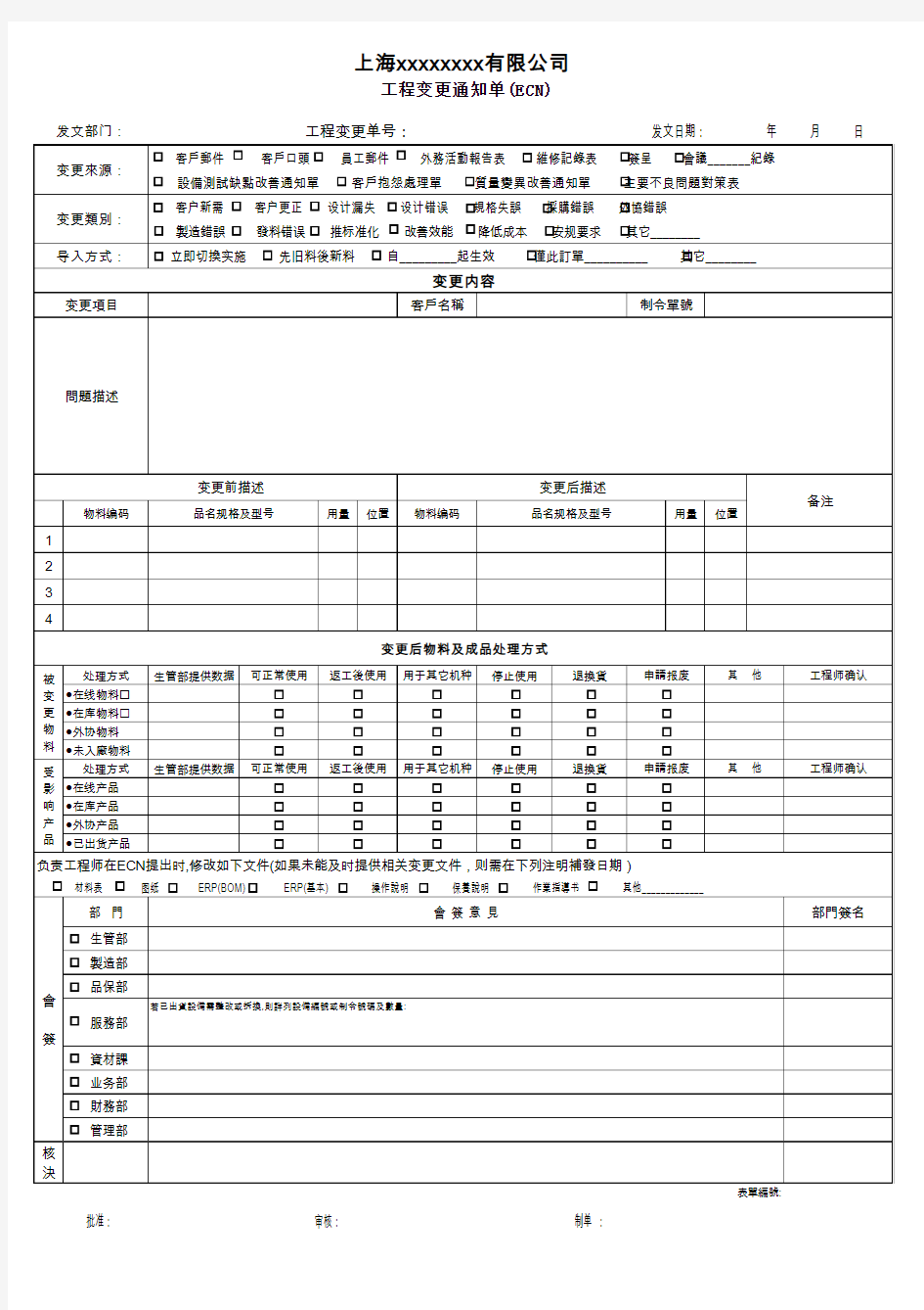 工程变更通知单(ECN)