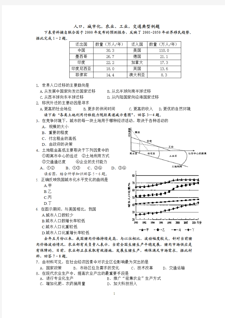 人口城市,交通,工业,农业