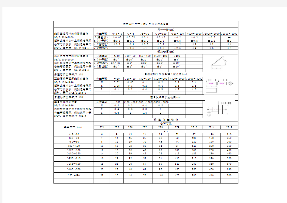 未注公差速查表