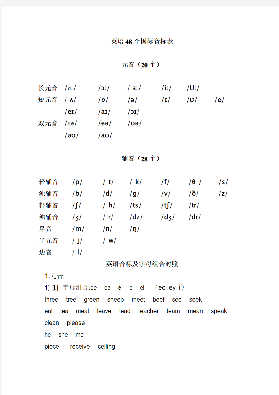 48个英语国际音标表带发音