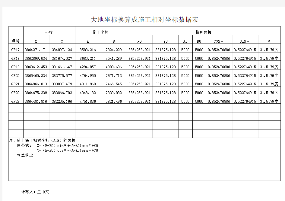 大地坐标与施工坐标换算公式