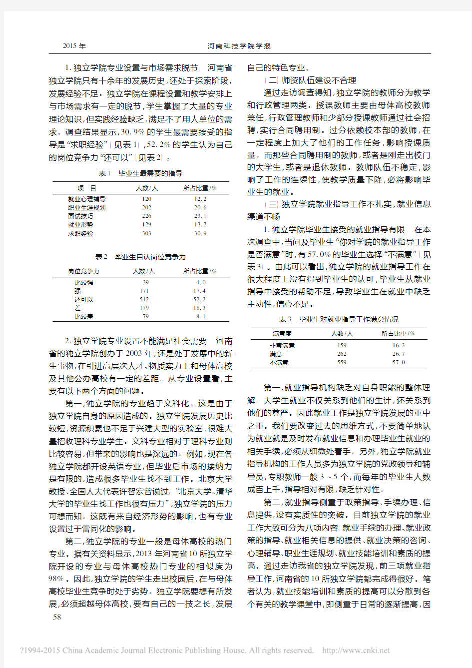 河南省独立学院毕业生就业问题的成因分析