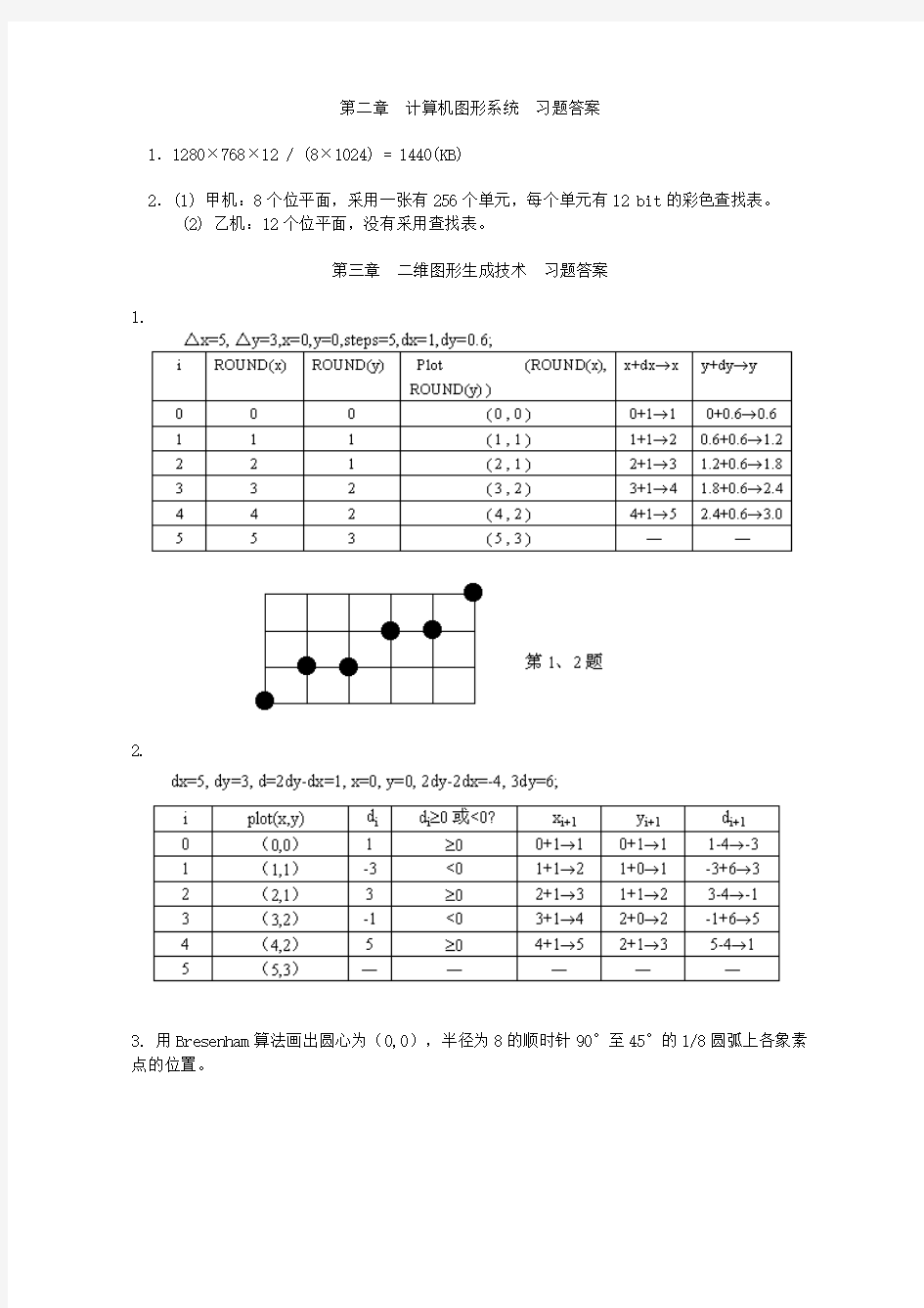 《计算机图形学》练习册答案