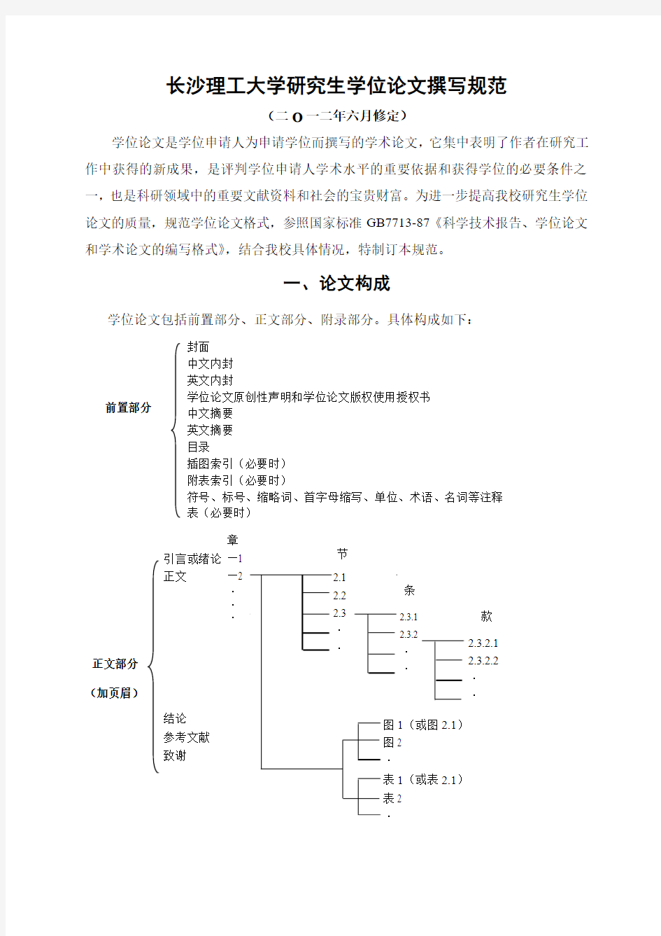 长沙理工大学研究生学位论文撰写规范