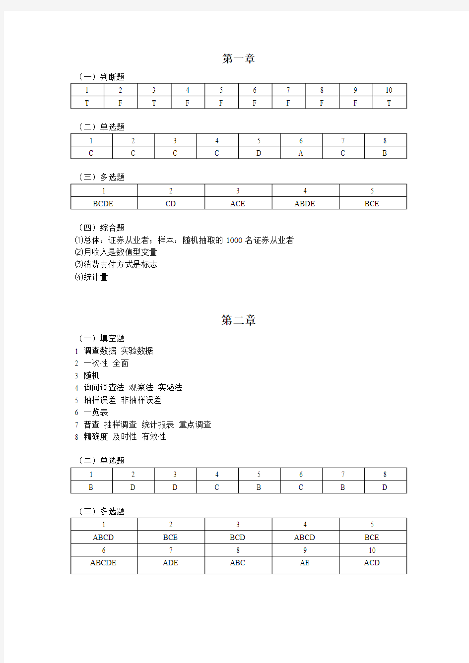 统计学课后练习参考答案-湘潭大学出版社