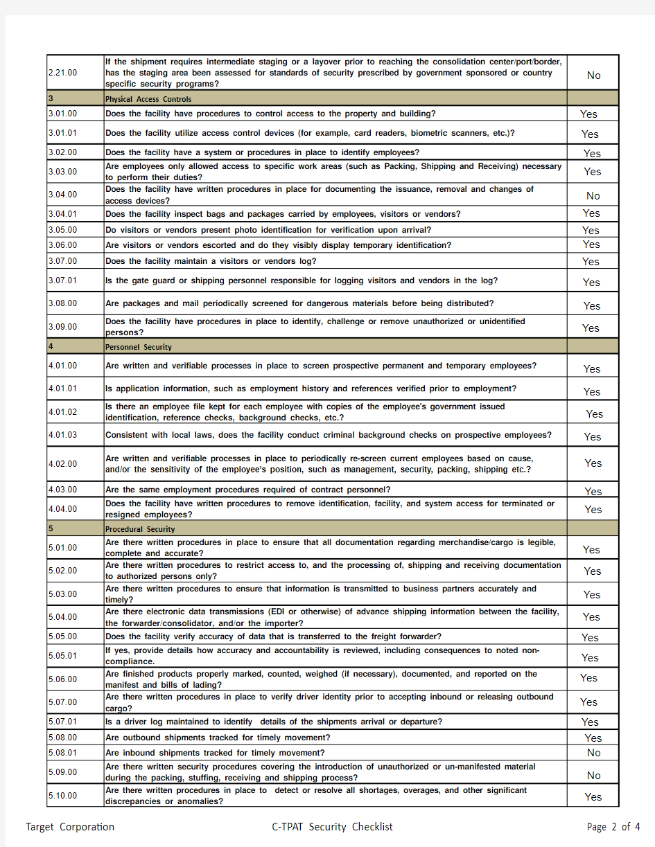 C-TPAT Pre-Audit Checklist.pdf NEW