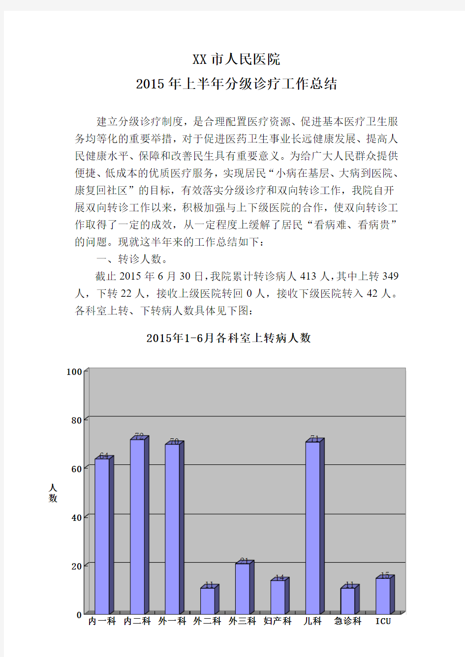 二甲复审分级诊疗工作总结