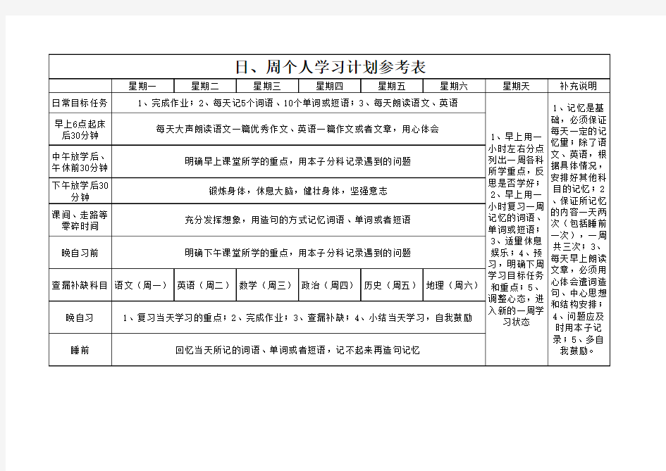 日、周学习计划参考表