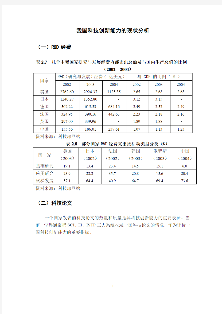 我国科技创新能力的现状分析